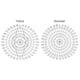 MaxLink omnidirectional antenna 15dBi, 2.4GHz